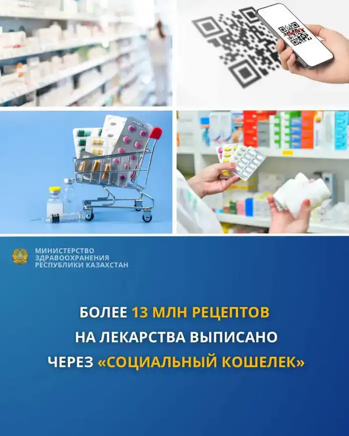 Электронные рецепты: 13 миллионов шагов к революции в доступности медицинских услуг Павлодаре