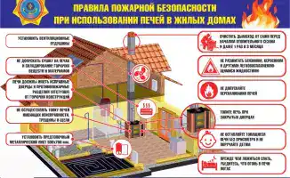 МЧС Казахстана призывает к соблюдению мер пожарной безопасности на фоне резкого похолодания