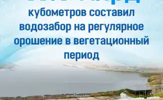 2025: Вода, которая меняет Казахстан навсегда!