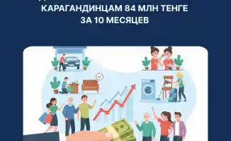 Крепость прав потребителей: Карагандинцы получили 84 млн тенге за 10 месяцев
