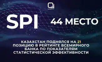 Казахстан поднялся на 21 позицию в рейтинге Всемирного банка по показателям статистической эффективности