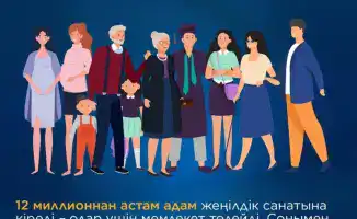 С 2026 года диагностика 11 заболеваний станет доступна в рамках ТМККК