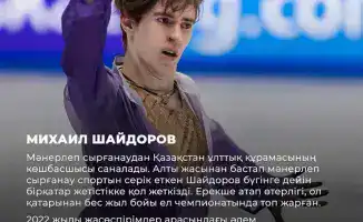 Фигуристы Казахстана Михаил Шайдоров и Софья Самоделкина квалифицировались на Олимпиаду-2026 в Милане