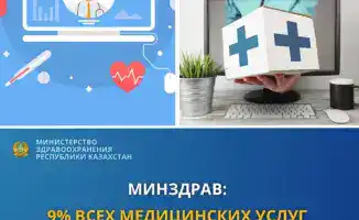 Телемедицина: 3,5 миллиона казахстанцев получили медицинскую помощь удалённо