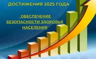 Введение нового стандарта питания в образовательных организациях с 2025 года: снижение сахара и соли для защиты здоровья населения