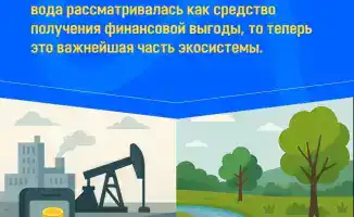 Новый Водный кодекс: меры по защите рек от пересыхания и улучшению экосистемы
