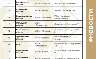 Бесплатная бухгалтерская помощь для предпринимателей: что изменится с 5 января 2026 года