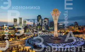 Казахстан 2025: Словарь эмоций и событий года