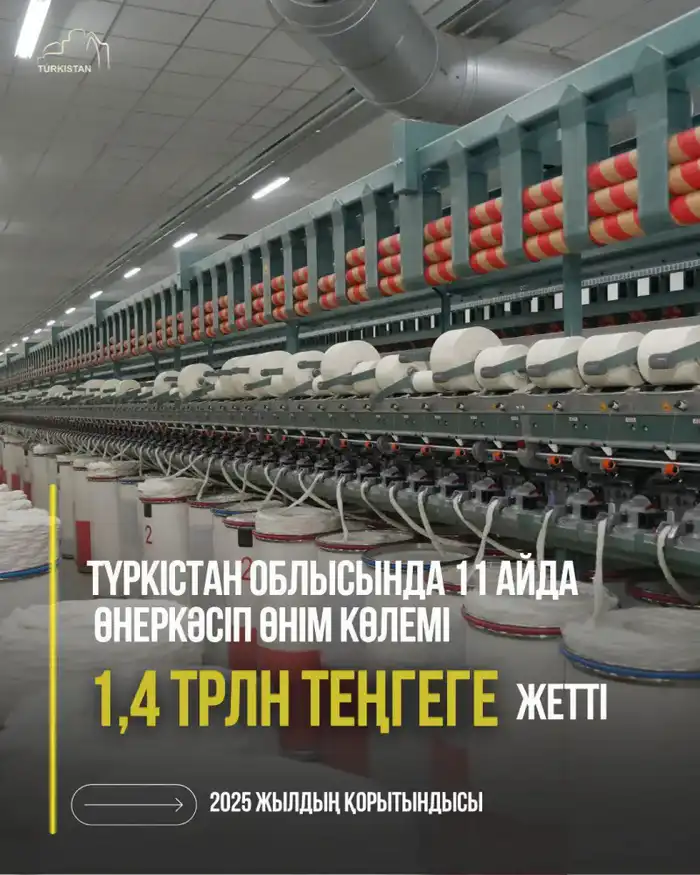 Рост промышленного производства в Туркестанской области: новые рабочие места и развитие отраслей Павлодаре