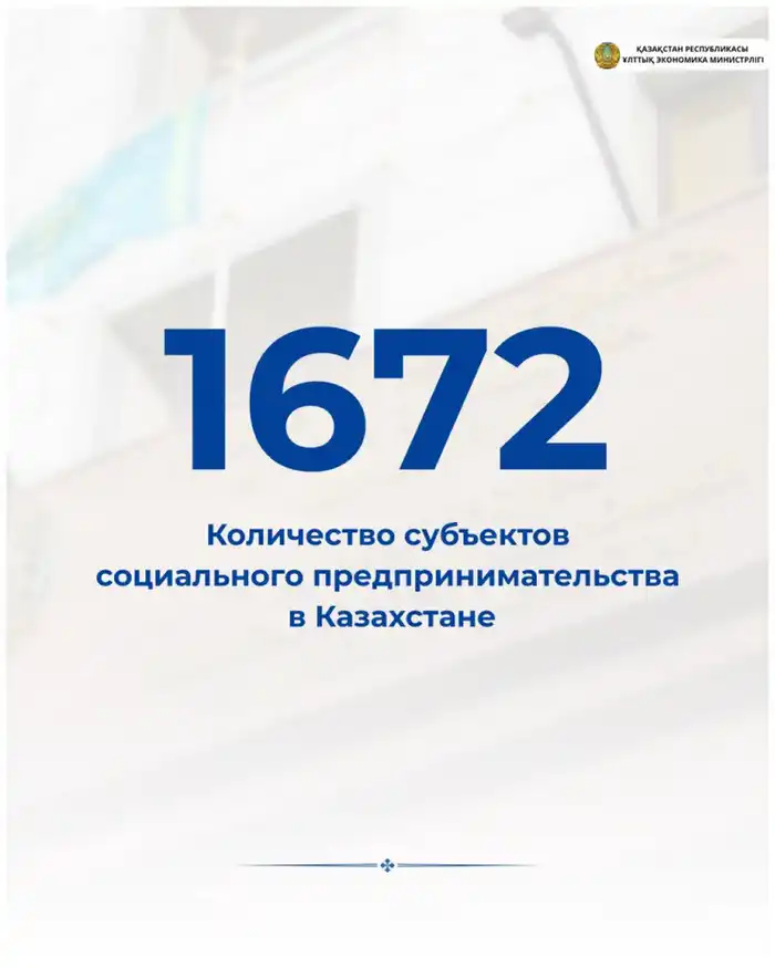Социальное предпринимательство в Казахстане растет Павлодаре