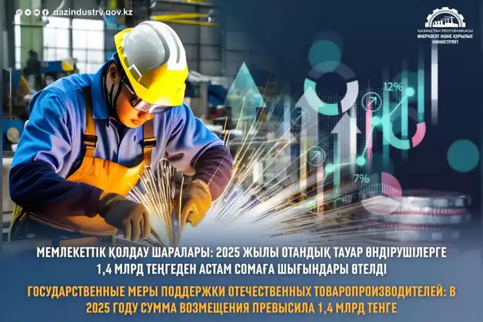Вдохновляя на рост: как 1,4 млрд тенге поддерживают отечественных товаропроизводителей в 2025 году Павлодаре