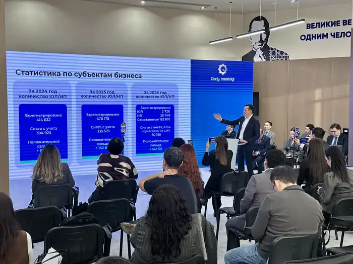 Цифровая архитектура Министерства финансов РК: рост налоговых поступлений на 145,8% и новые возможности для бизнеса Павлодаре