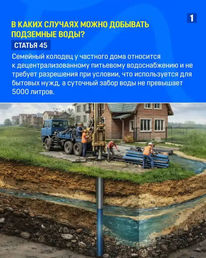 Незаконная добыча подземных вод: риски и последствия для нарушителей закона Павлодаре