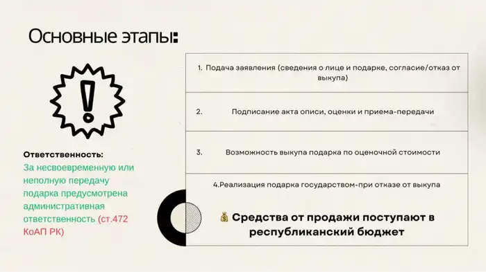 Семинар по этике прошел в Комитете государственной инспекции в АПК Павлодаре