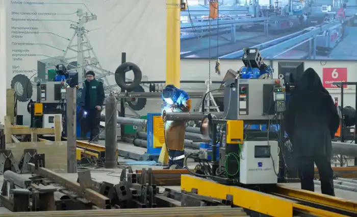 ЕРАЛЫ ТОГЖАНОВ ОЗНАКОМИЛСЯ С ИНДУСТРИАЛЬНЫМ ПОТЕНЦИАЛОМ ТУРКЕСТАНСКОЙ ОБЛАСТИ (4)