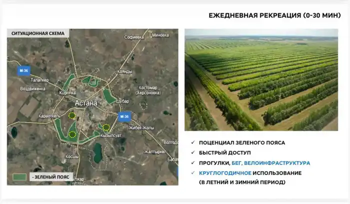 Обсуждение инициативы по созданию экопарков в Астане: новые возможности для устойчивого развития в столичном регионе Павлодаре