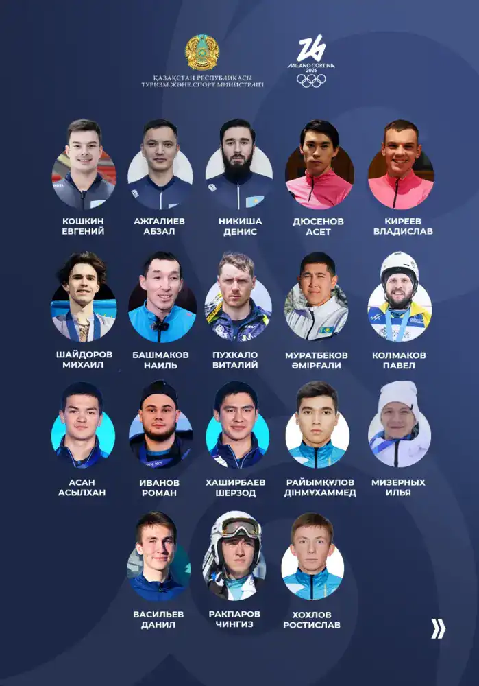 Казахстанская команда готовится к зимним Олимпийским играм, представляя страну в 10 видах спорта Павлодаре
