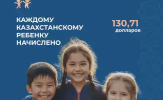 Государственная программа обеспечивает финансовую поддержку молодежи Казахстана через начисление средств из Нацфонда