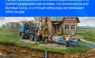 Незаконная добыча подземных вод: риски и последствия для нарушителей закона