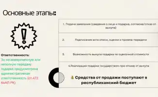 Семинар по этике прошел в Комитете государственной инспекции в АПК