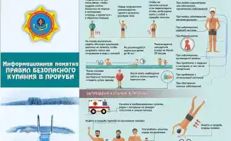 Крещенские купания в Астане: время и место