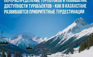 Развитие туризма в Щучинско-Боровской зоне
