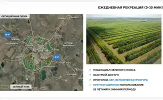 Обсуждение инициативы по созданию экопарков в Астане: новые возможности для устойчивого развития в столичном регионе