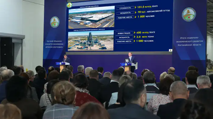Костанайская область на подъёме: 322 миллиарда тенге инвестиций приводят к росту экономики на 8% к 2025 году Павлодаре