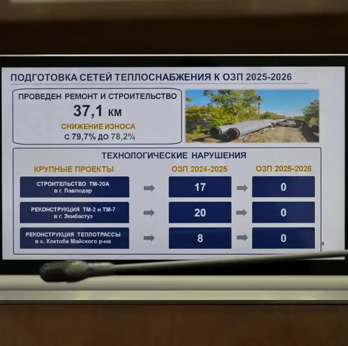 В акимате области подвели промежуточные итоги прохождения отопительного сезона и обсудили подготовку к осенне-зимнему периоду 2026-2027 годов (9)