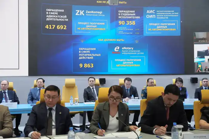 Голос народа: итоги работы с обращениями граждан за 2025 год в свете новых технологий Павлодаре