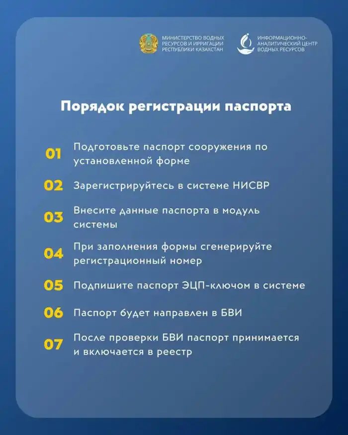 Собственникам водохозяйственных и гидротехнических сооружений напомнили о необходимости ведения электронных паспортов Павлодаре