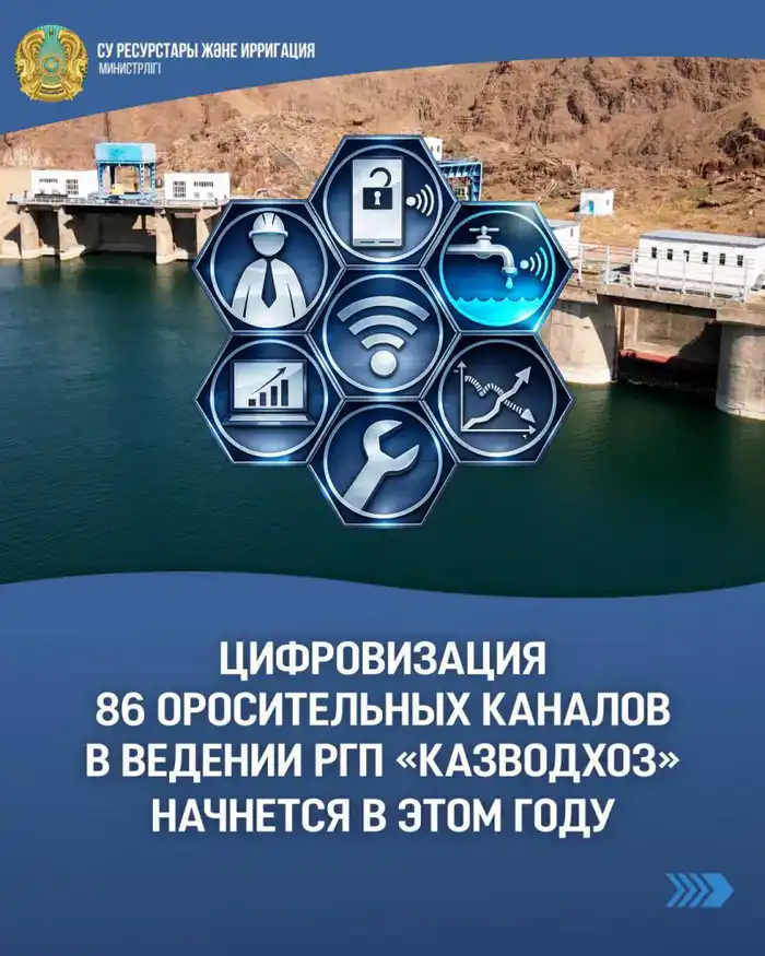Цифровизация оросительных каналов РГП «Казводхоз»: новые технологии для повышения эффективности водоснабжения Павлодаре