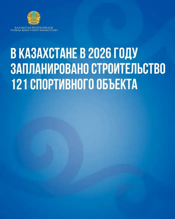 Спортивные храмы Казахстана: в 2026 году возведут 121 объект для массового спорта Павлодаре