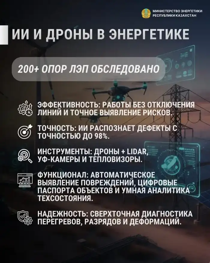 Ускорение диагностики электросетей в Казахстане: как ИИ и дроны минимизируют риски отключений и аварий Павлодаре