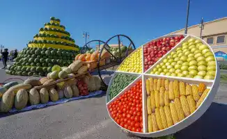 В Туркестанской области валовый региональный продукт на душу населения достиг 1 667,0 тысяч тенге