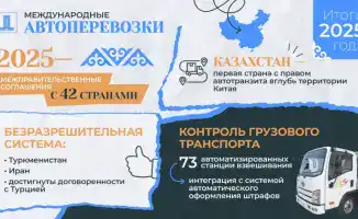 Казахстан расширяет международные автоперевозки в 2025