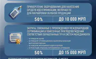 Казахстан: новые меры поддержки промышленности