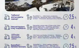 Развитие экологического туризма на курорте Бурабай: влияние на локальное сообщество и природу