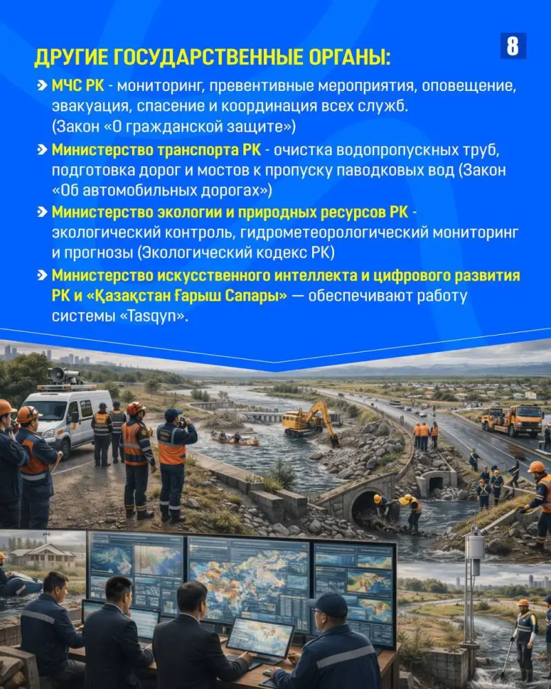 ЗАКОН И ПОРЯДОК:Как новый Водный кодекс усилил предупреждение паводков (8)