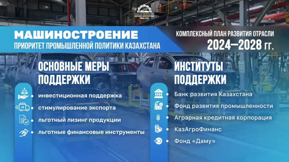 В Казахстане усиливается государственная поддержка машиностроительной отрасли (7)