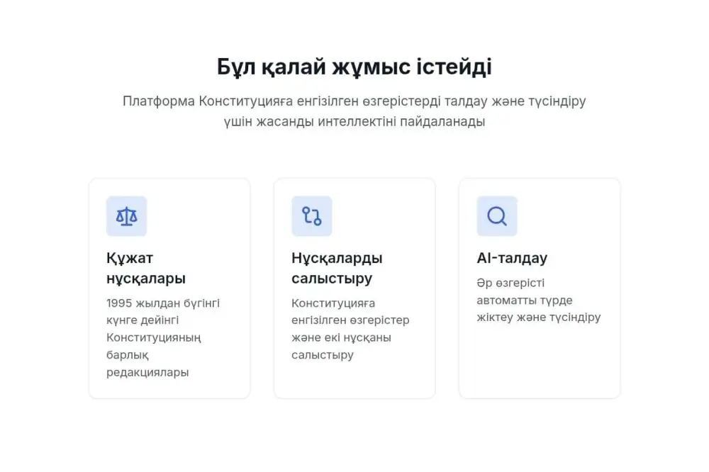 Запуск AI-платформы в Казахстане для изучения новой Конституции Павлодаре