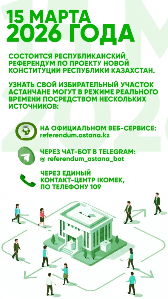 Референдум-2026: доступ к информации о избирательных участках в Астане через современные технологии Павлодаре