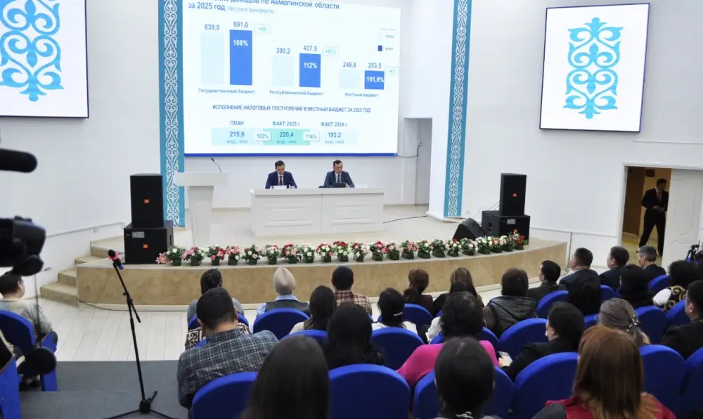 Налоговая реформа и цифровые сервисы: Министерство финансов усиливает диалог с бизнесом и населением (4)