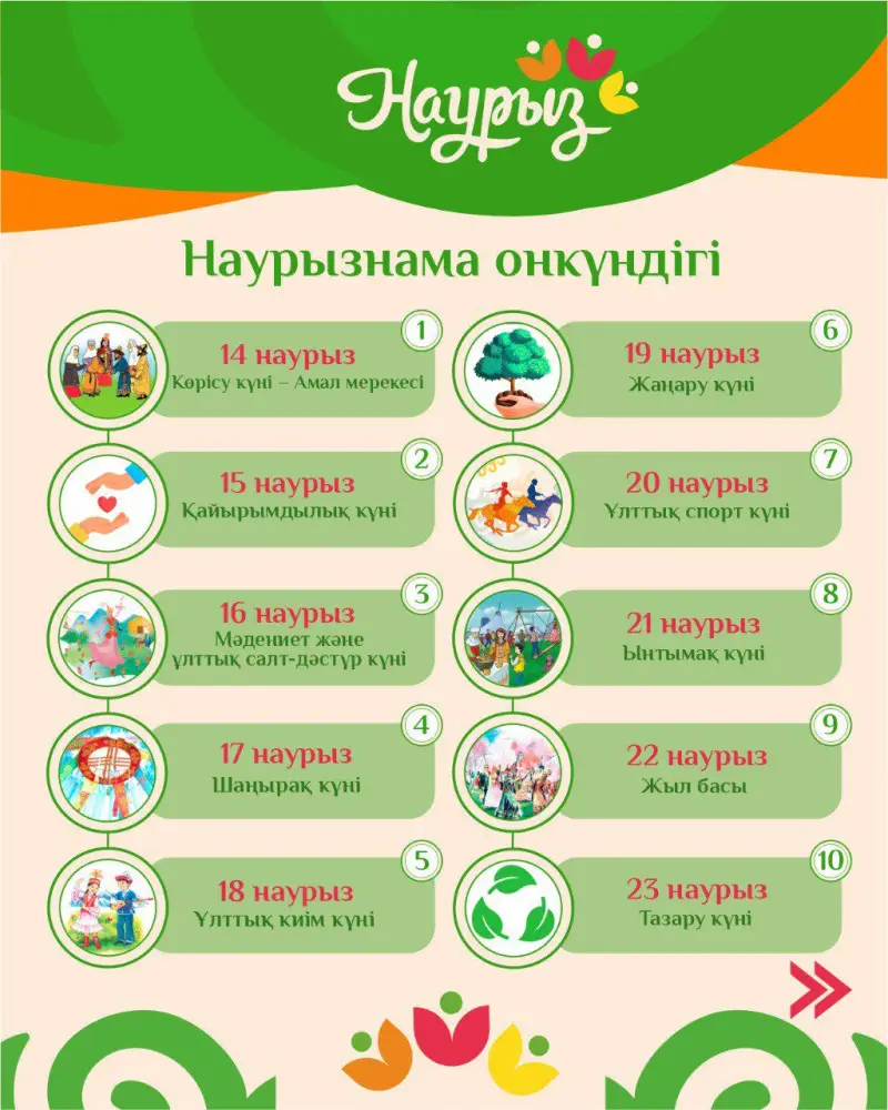 Көрісу күні в Астане: объединение общества через традиции и празднования Павлодаре