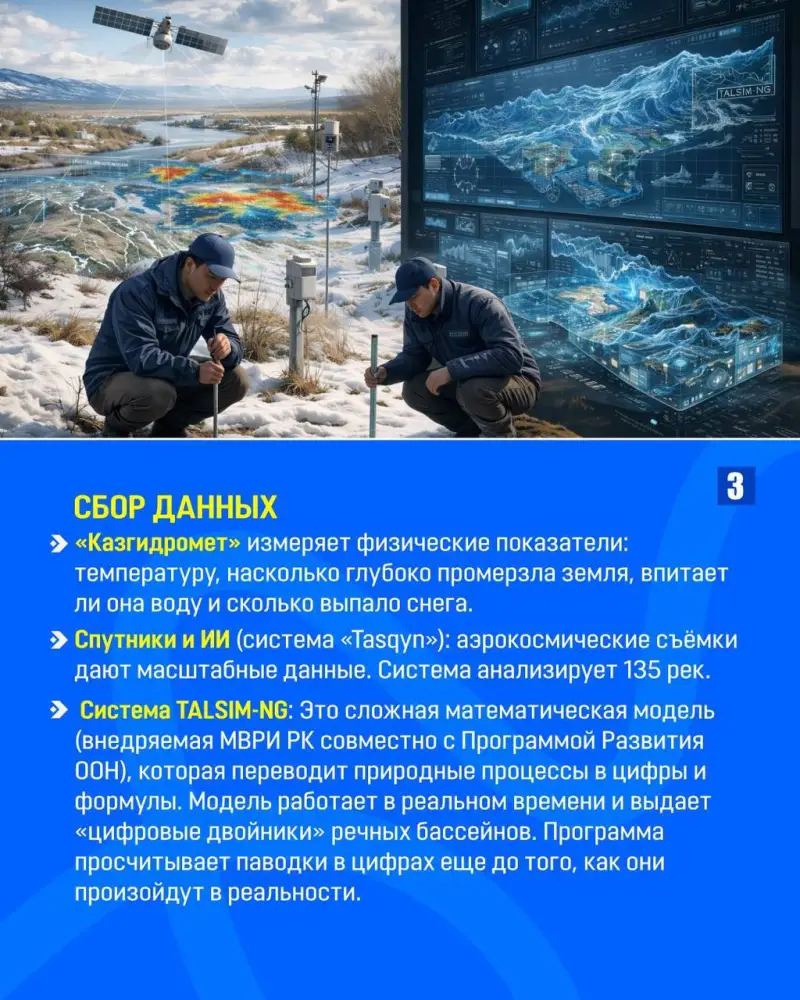 ЗАКОН И ПОРЯДОК:Как новый Водный кодекс усилил предупреждение паводков (3)