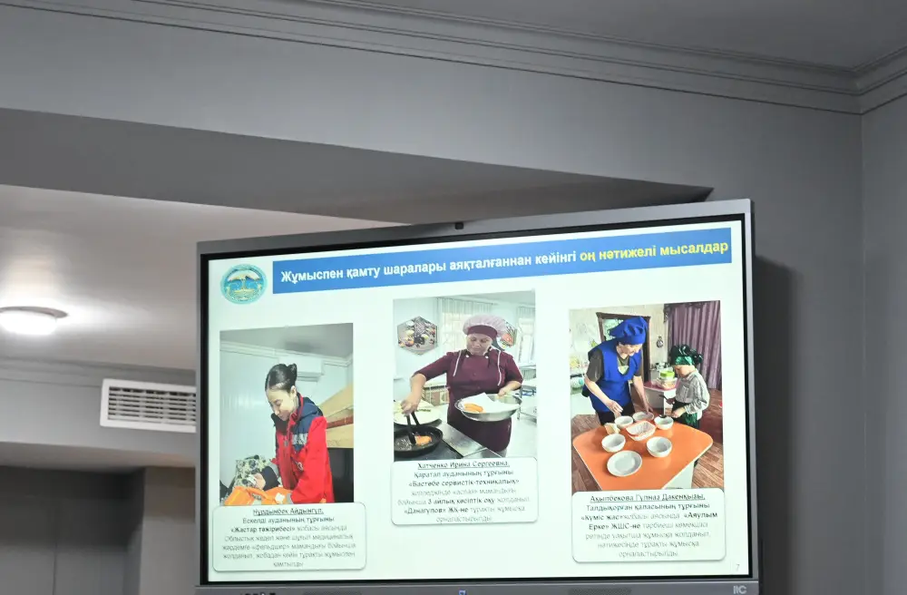 Более 16 тысяч женщин трудоустроили в Жетісу по итогам прошлого года (2)