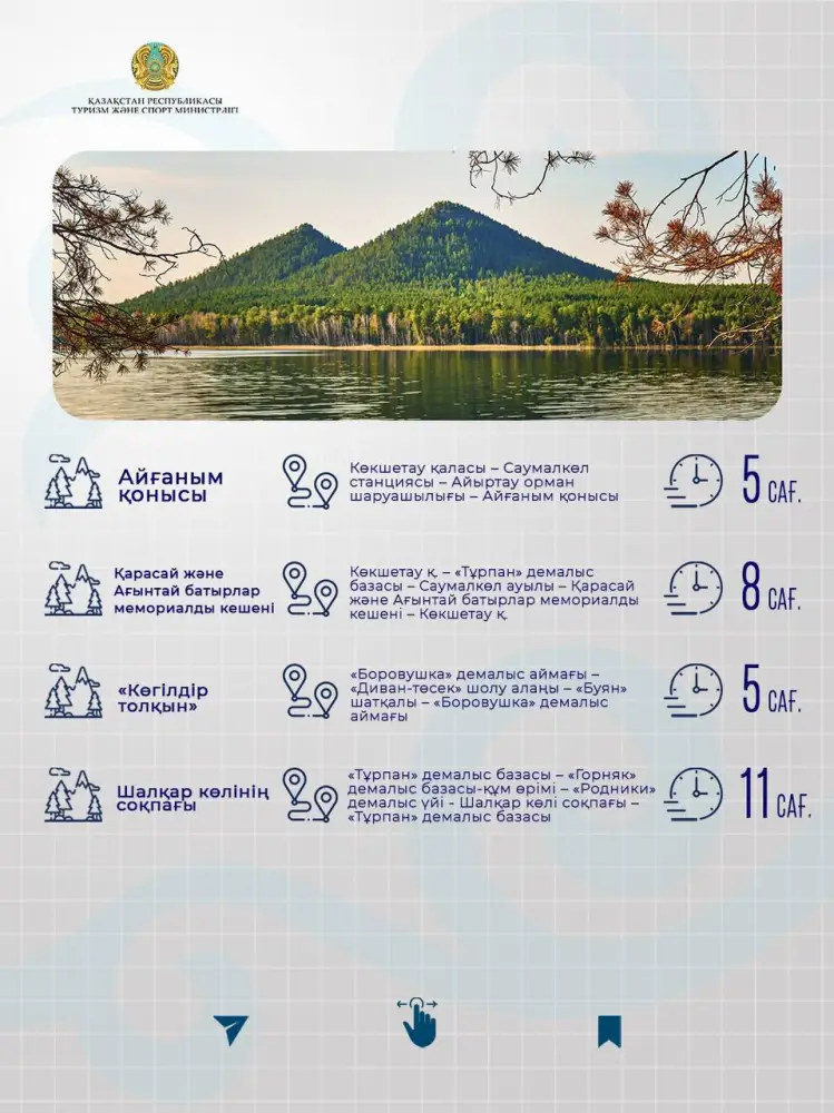 Природа без границ: экомаршруты Северо-Казахстанской области (3)