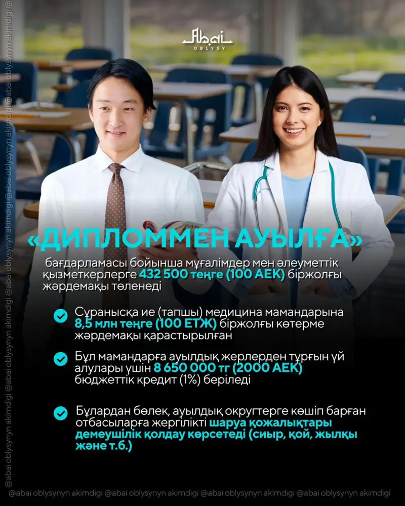 В Семее стартовал новый проект «Қаладан – ауылға» с открытием сайта и колл-центра для получения информации Павлодаре