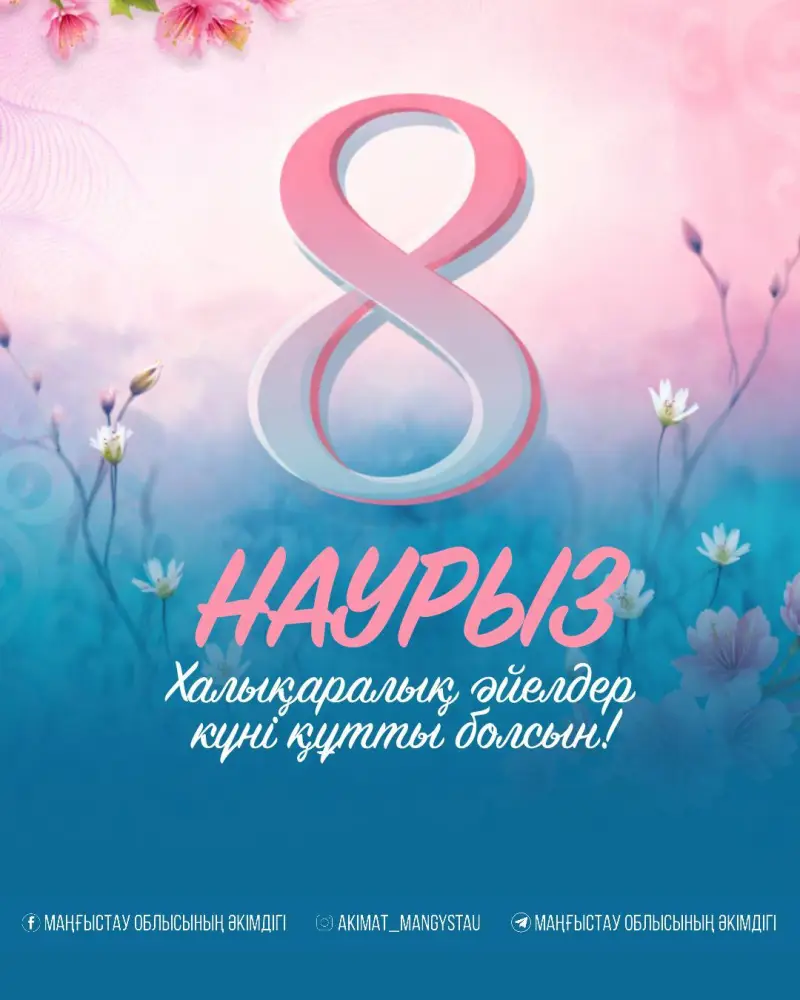 Влияние поздравления акима Мангистауской области на поддержку женщин в обществе в контексте Международного женского дня Павлодаре