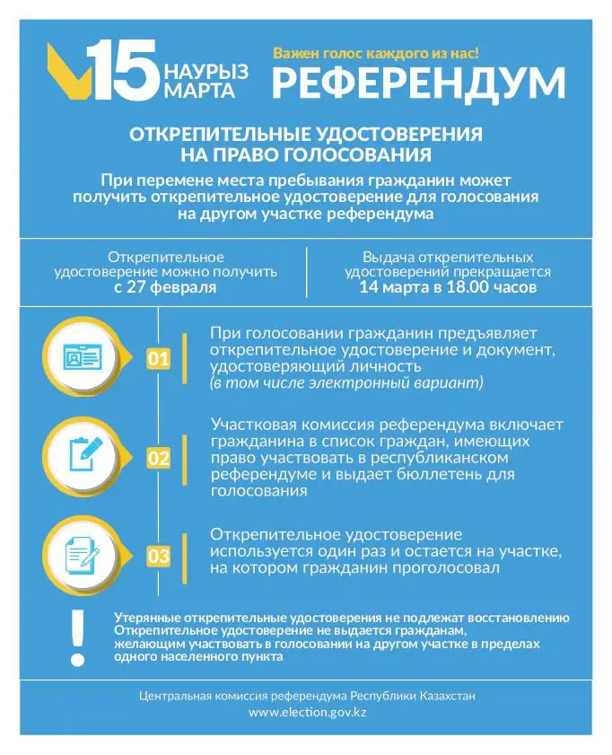 ✅ОТКРЕПИТЕЛЬНЫЕ УДОСТОВЕРЕНИЯ НА ПРАВО ГОЛОСОВАНИЯ Павлодаре